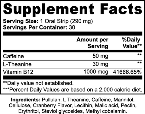 Snouy™ EnergyStrips