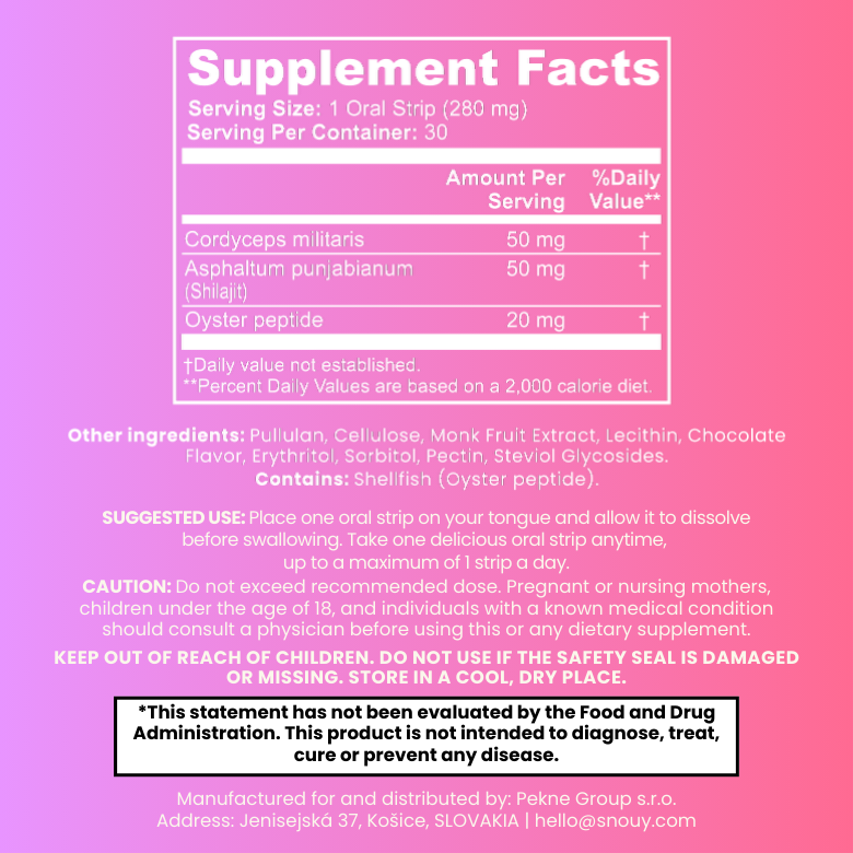 Libido Support Strips